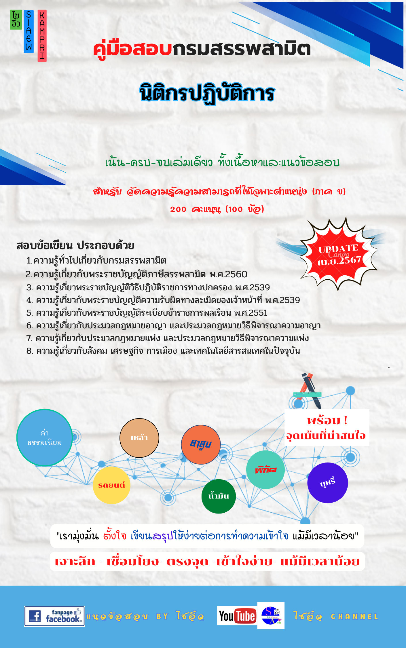 ปกหนังสือ